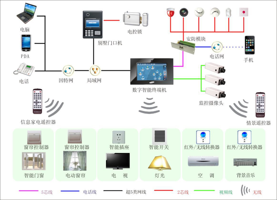 2019第一屆中國(guó)安防工程商、集成商、報(bào)警運(yùn)營(yíng)商年度峰會(huì)在京隆重召開(kāi)，共繪行業(yè)發(fā)展新藍(lán)圖